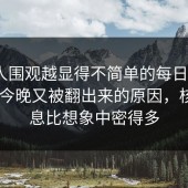 越多人围观越显得不简单的每日大赛ai，但今晚又被翻出来的原因，核心信息比想象中密得多